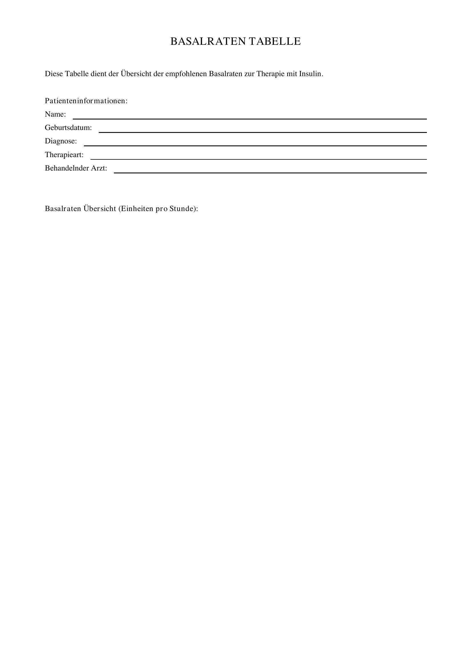 Basalraten Tabelle Vorlage